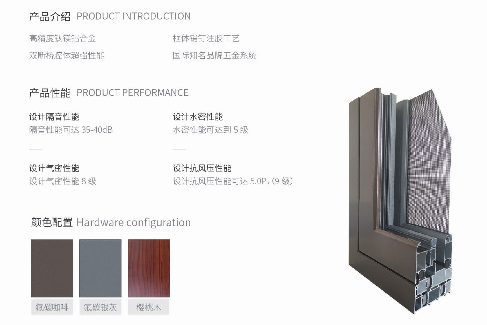 128双断桥窗纱一体-2.jpg