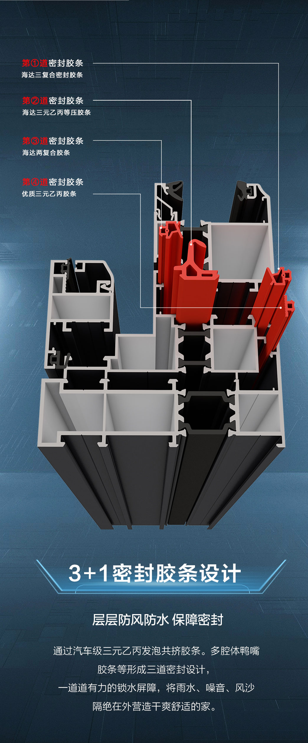 ASW-P2S窗纱一体断桥系统外开窗_05.jpg
