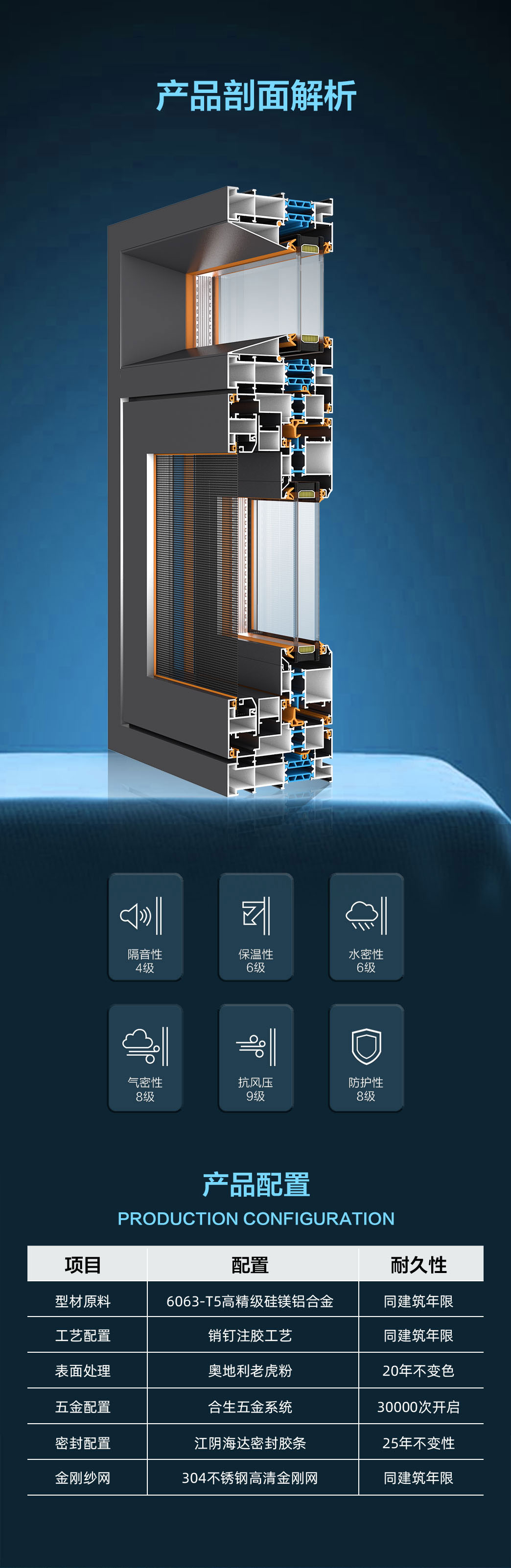 ASW-P3.E窗纱一体断桥系统外开窗_02.jpg