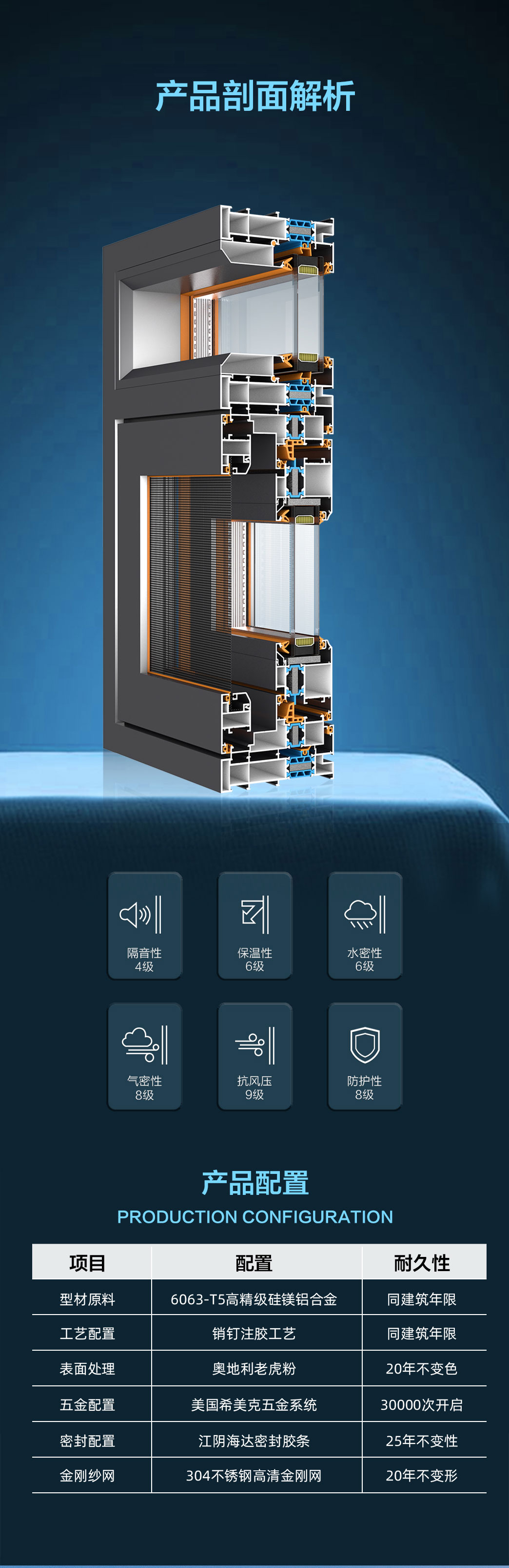 ASW-P4窗纱一体断桥系统外开窗_02.jpg