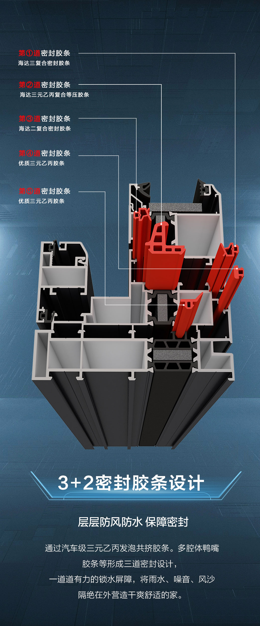 ASW-P4窗纱一体断桥系统外开窗_05.jpg