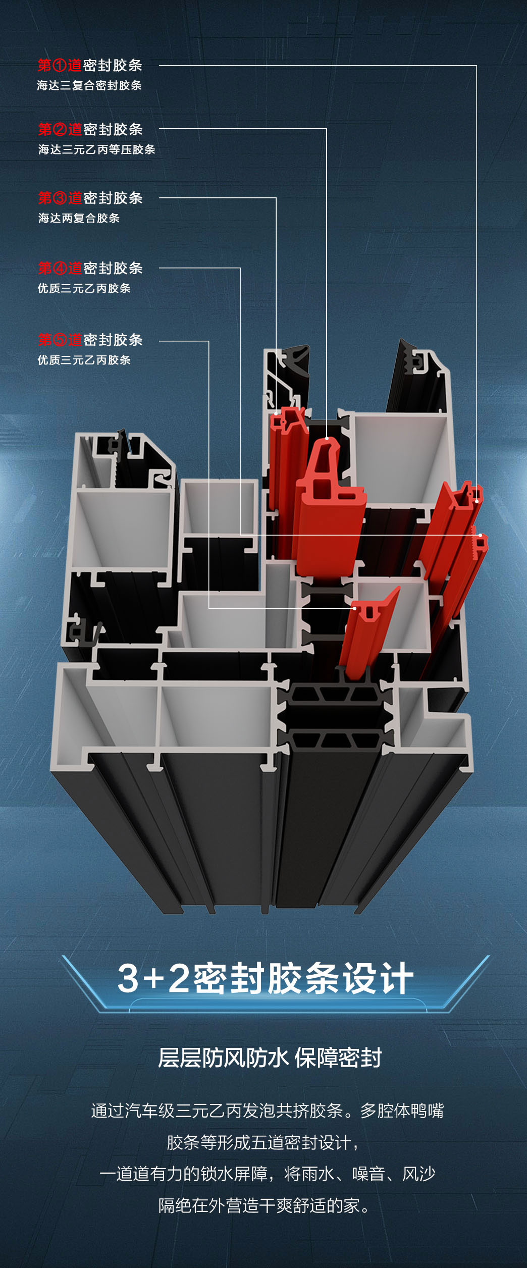 ASW-P3窗纱一体断桥系统外开窗_05.jpg